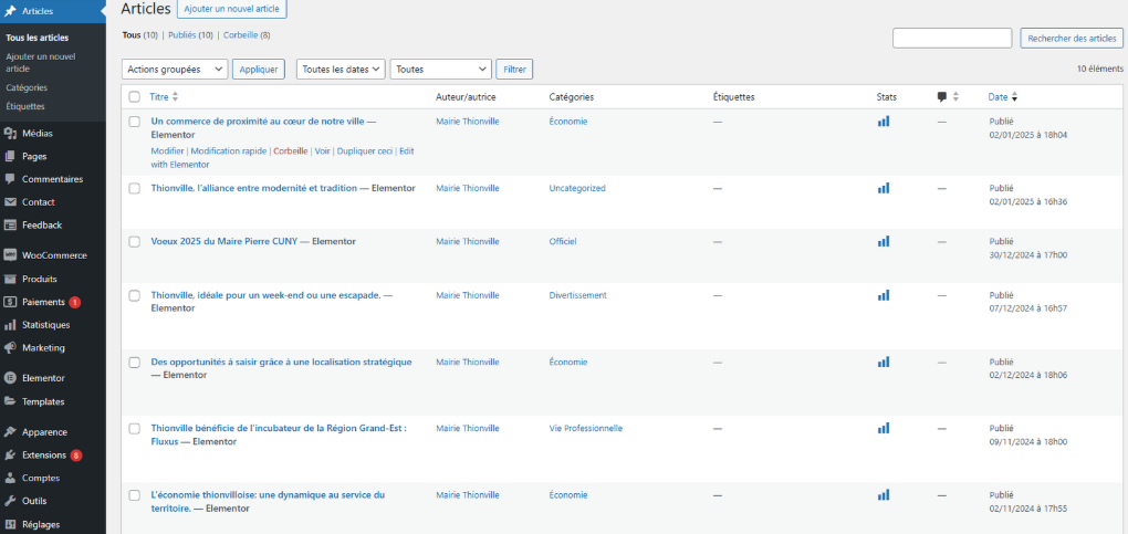 Back-office WordPress